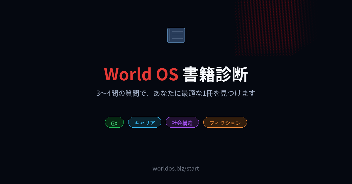 world os Manifesto | A Narrative-Driven Operating System for Change